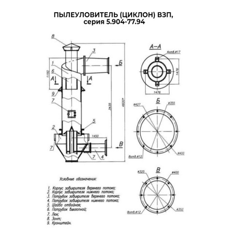 Циклон пиловловлювач